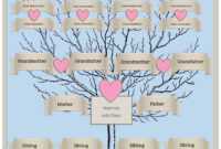 Four Generations inside 3 Generation Family Tree Template Word