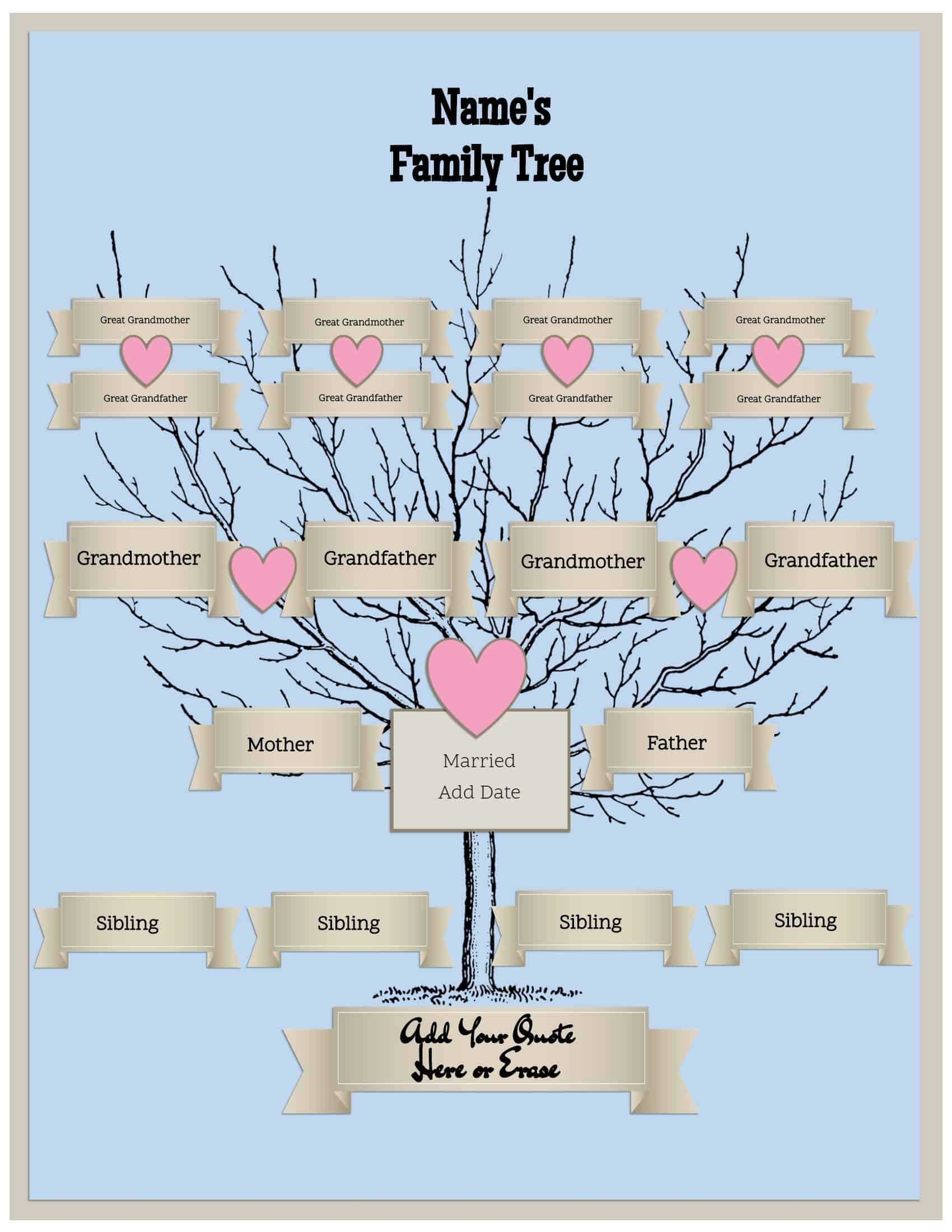 Four Generations Pertaining To Blank Family Tree Template 3 Generations