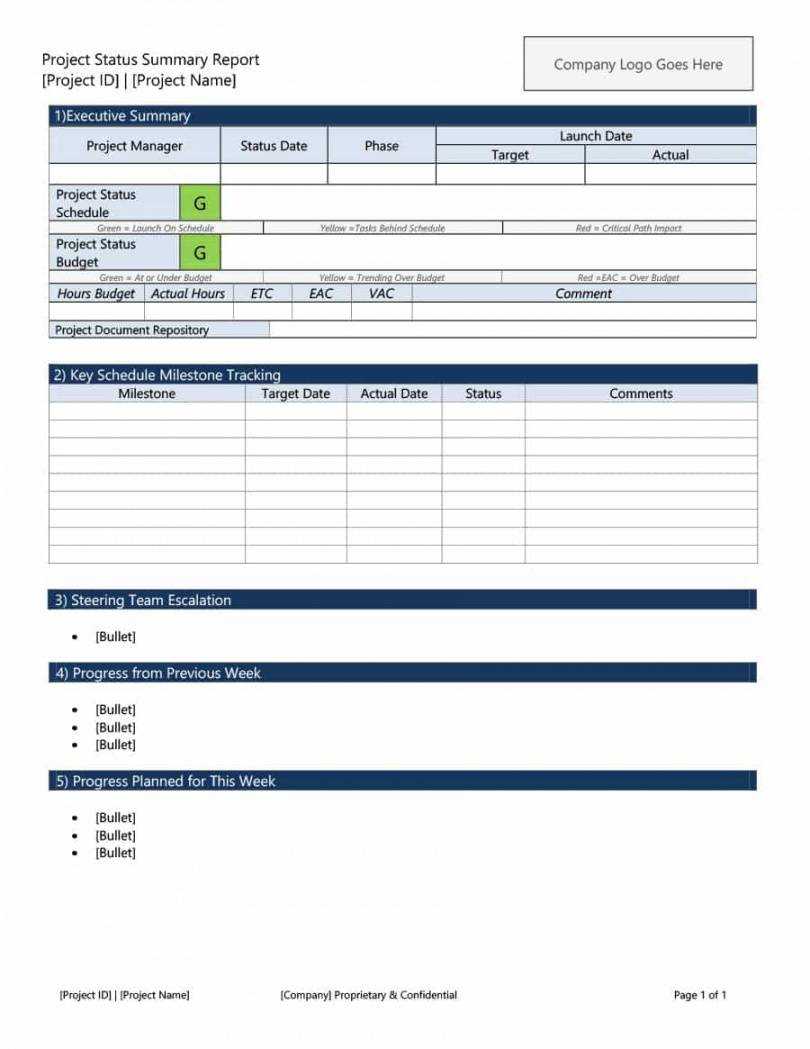 Free 010 Status Report Template Ideas Weekly Remarkable In Team Progress Report Template
