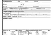 Free 13+ Hazard Report Forms In Ms Word | Pdf pertaining to Incident Hazard Report Form Template