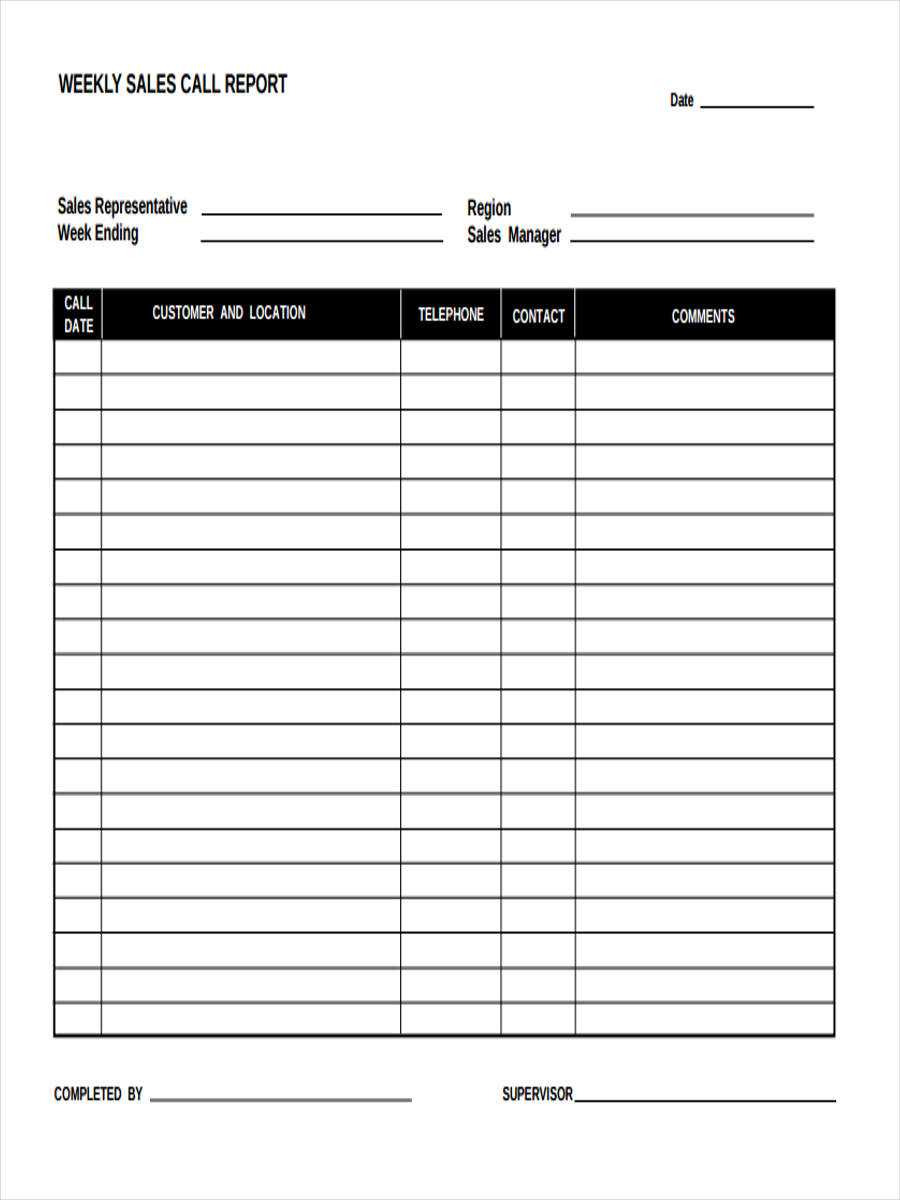 Free 22+ Sales Report Forms In Pdf | Ms Word For Sales Rep Call Report Template