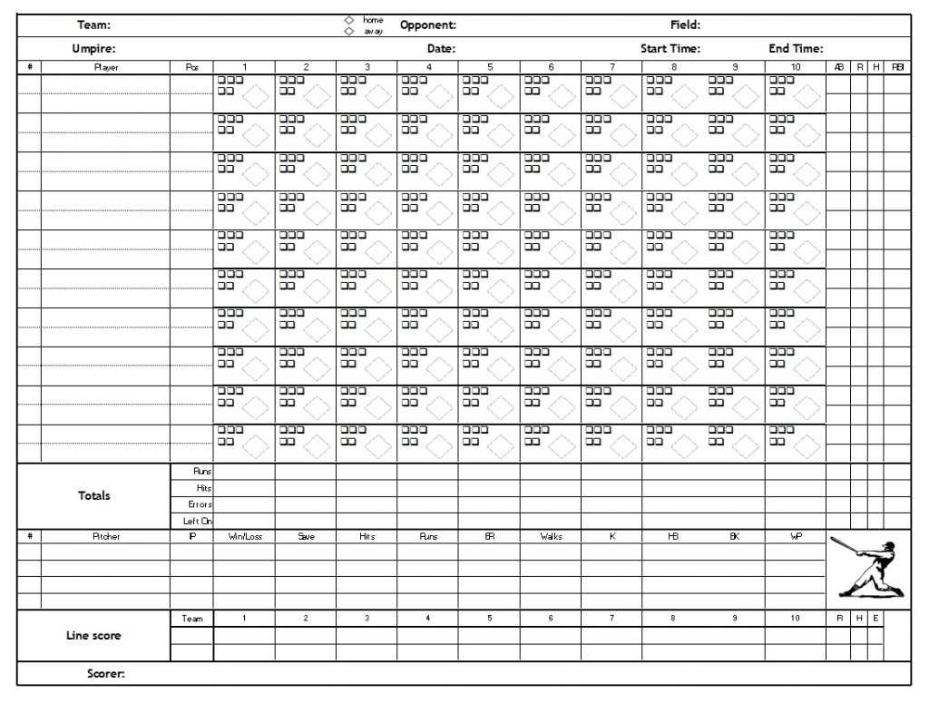 Free Baseball Stats Spreadsheet Excel Stat Sheet For Intended For Baseball Scouting Report Template