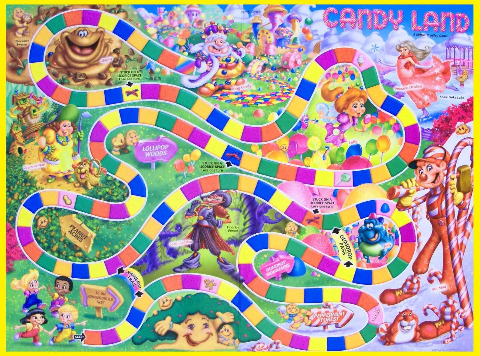 Free Candyland Board Game Clipart In Blank Candyland Template