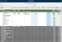 Free Construction Project Management Templates In Excel with regard to Job Cost Report Template Excel