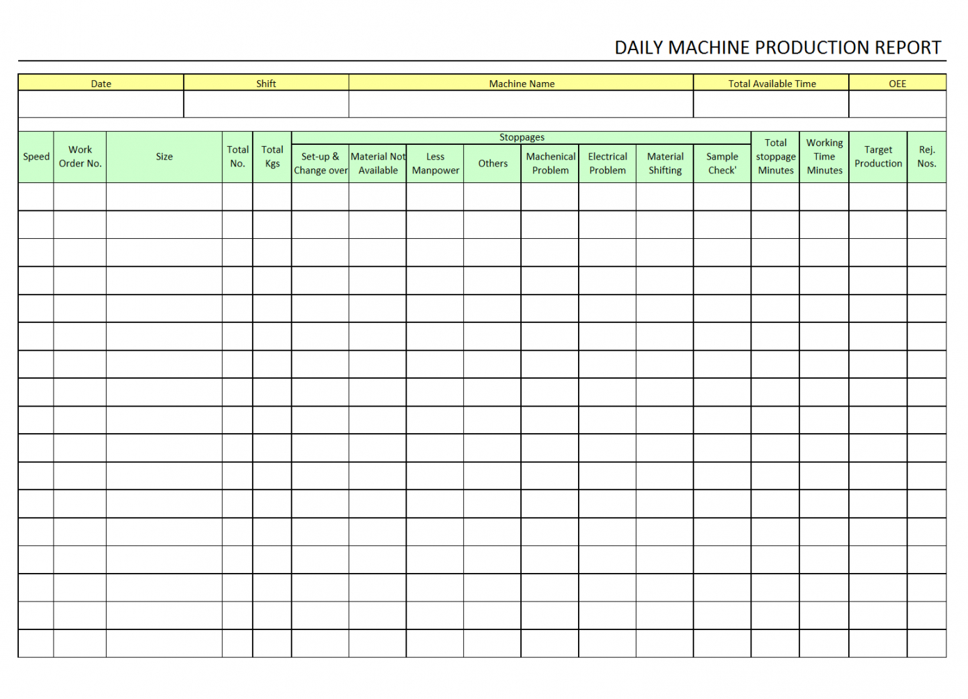 Free Daily Machine Production Report Manufacturing Regarding Production Status Report Template