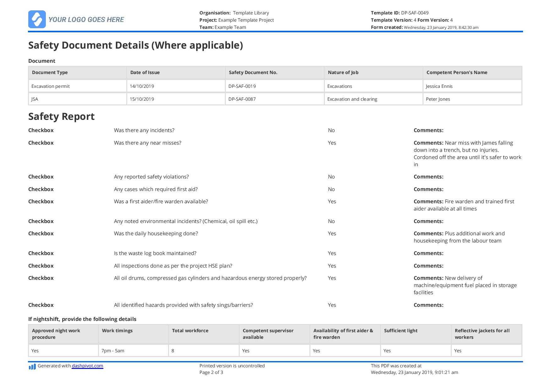 Free Daily Safety Report Template (Better Than The Format In Throughout Hse Report Template