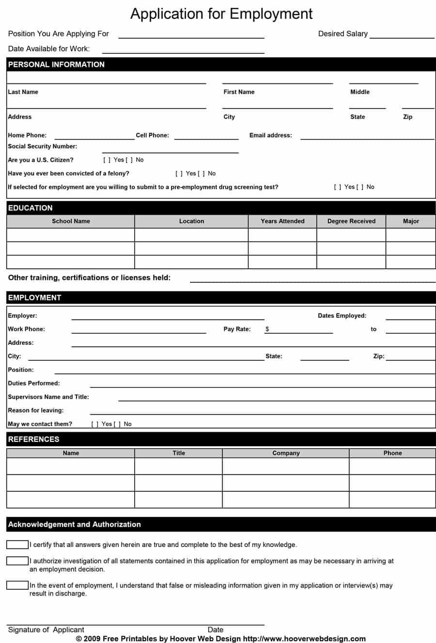 Free Employee Application Form Template – Karan.ald2014 Within Employment Application Template Microsoft Word
