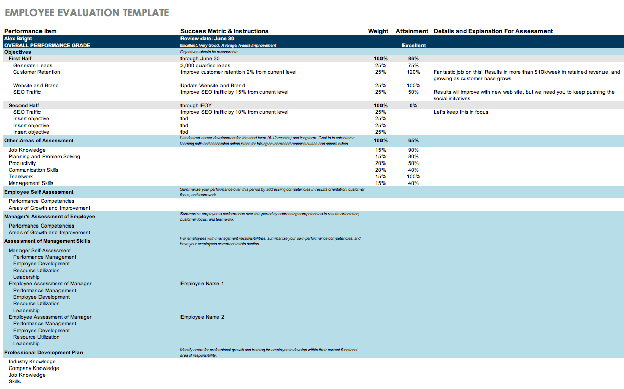 Free Employee Performance Review Templates | Smartsheet For Staff Progress Report Template