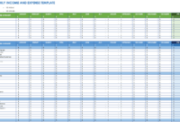 Free Expense Report Templates Smartsheet for Expense Report Spreadsheet Template