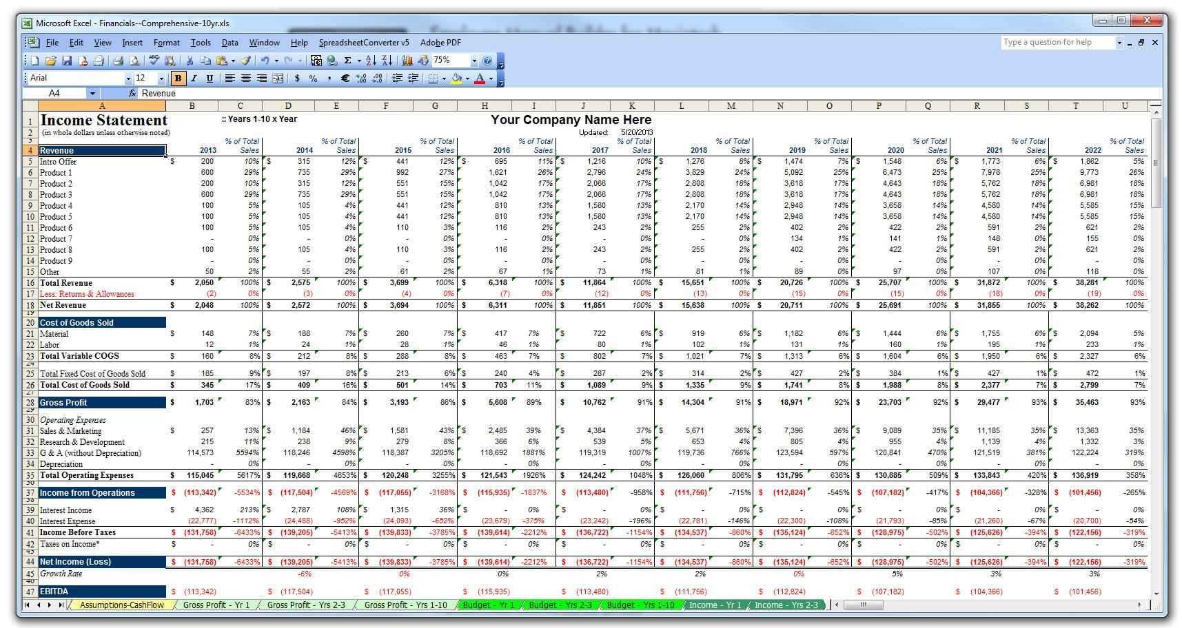 Free Expense Spreadsheet Template Excel Medical Expenses Regarding Excel Financial Report Templates