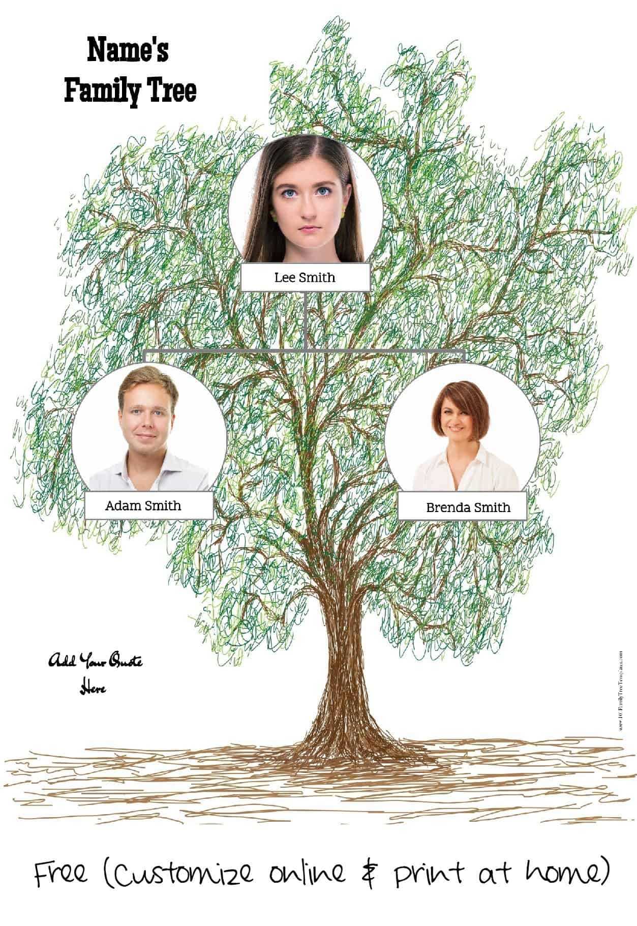 Free Family Tree Creator Pertaining To Blank Family Tree Template 3 Generations