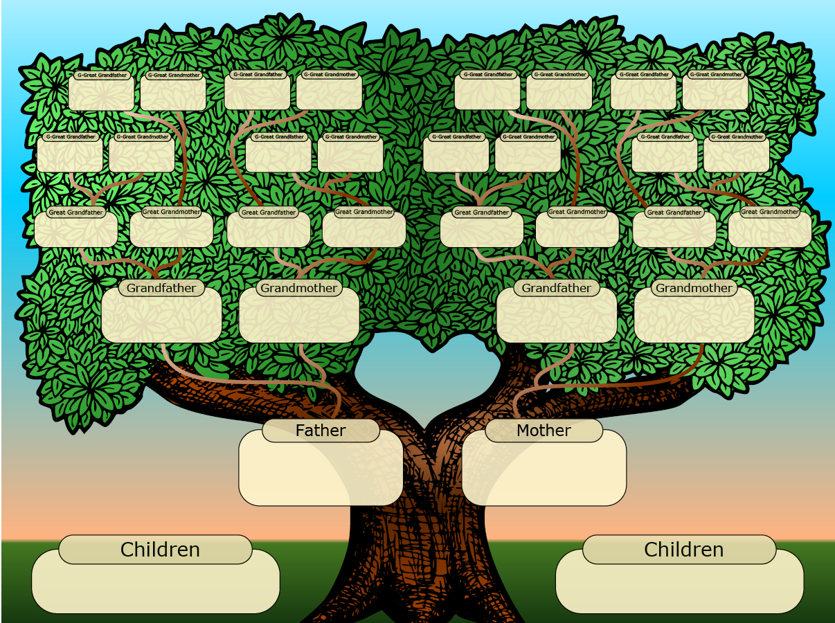 Free Family Tree Templates | Printable Versions That You Use With Fill In The Blank Family Tree Template