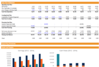 Free Financial Model Template - Download 3 Statement Model Xls in Financial Reporting Templates In Excel