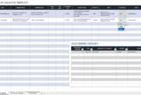 Free Gap Analysis Process And Templates | Smartsheet throughout Gap Analysis Report Template Free