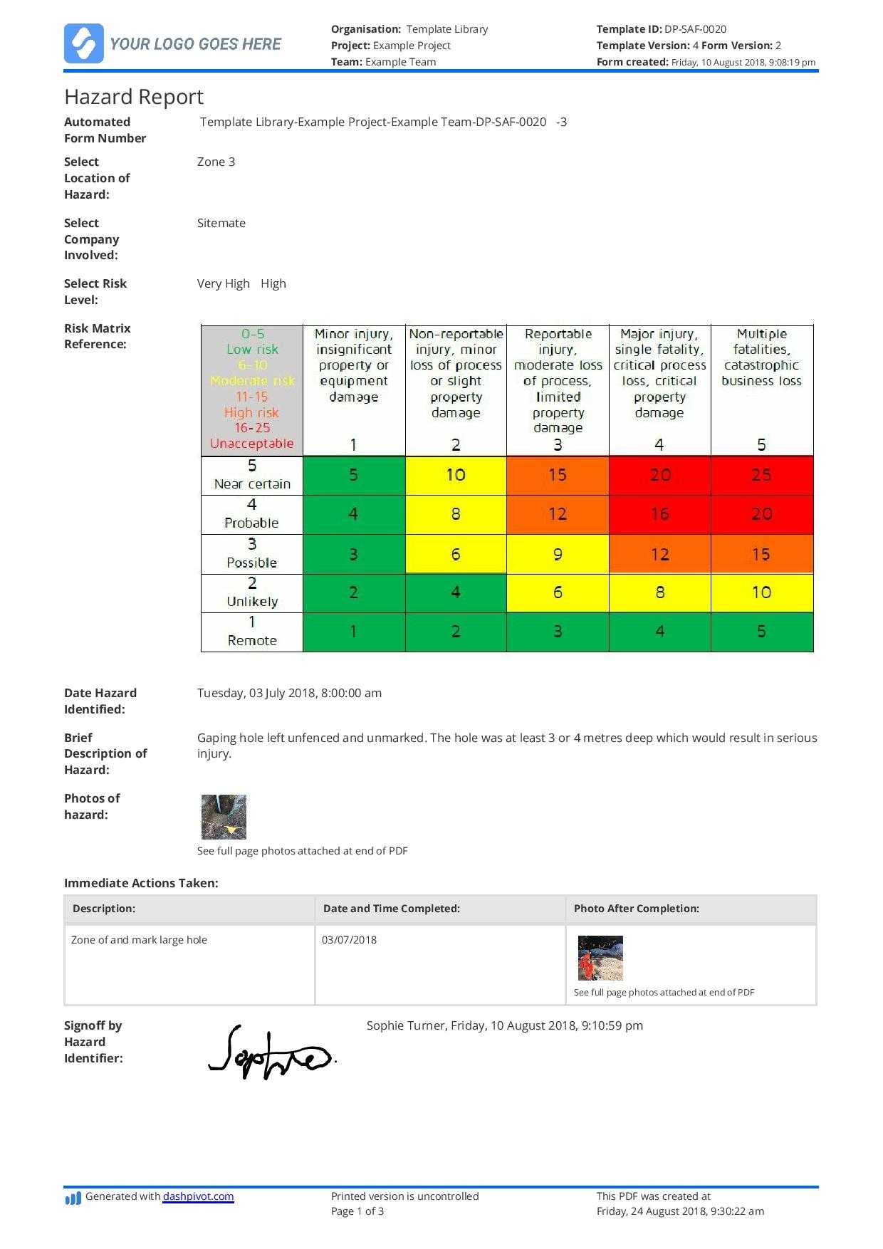 Free Hazard Incident Report Form: Easy To Use And Customisable Inside Incident Hazard Report Form Template