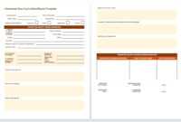 Free Incident Report Templates Forms Template Word Australia throughout Ohs Incident Report Template Free