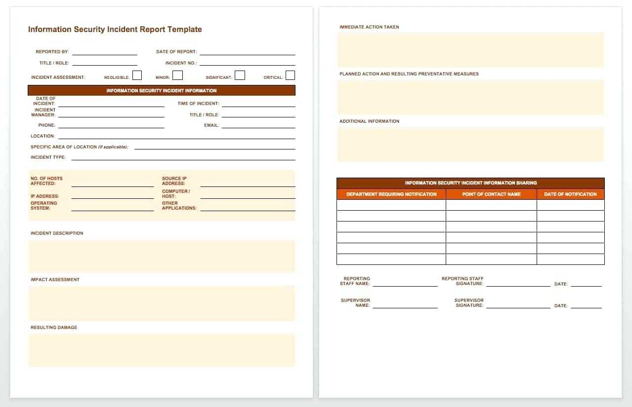 Free Incident Report Templates Forms Template Word Australia Throughout Ohs Incident Report Template Free