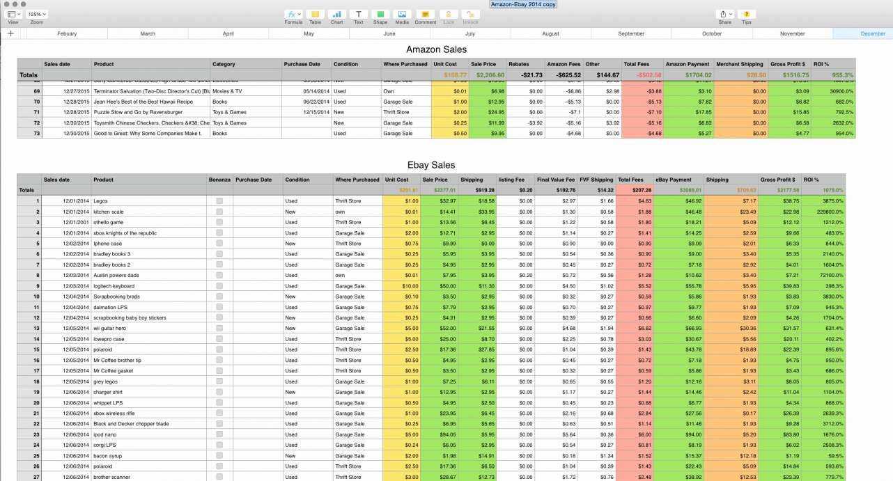 Free Lead Tracking Eet Template Sales Download Excel Regarding Sales Lead Report Template