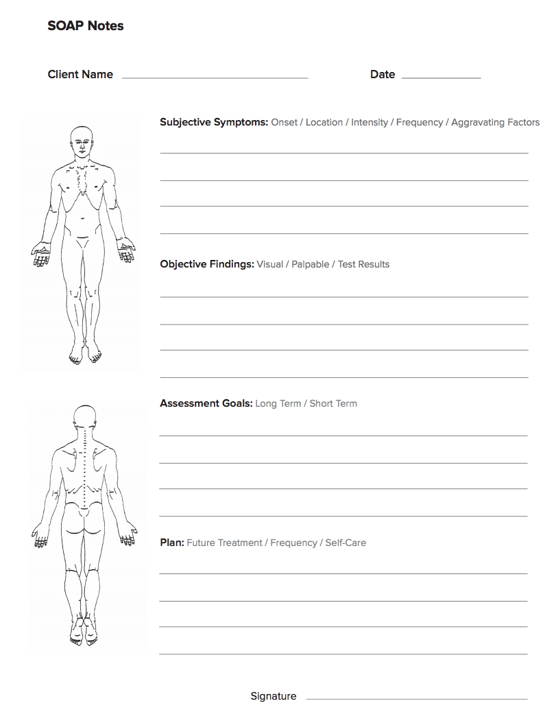 Free Massage Soap Notes Forms – Massagebook In Blank Soap Note Template