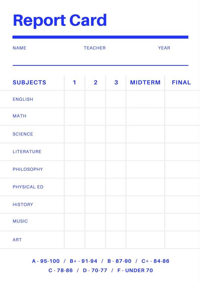 Free Online Report Card Maker: Design A Custom Report Card With Student Grade Report Template