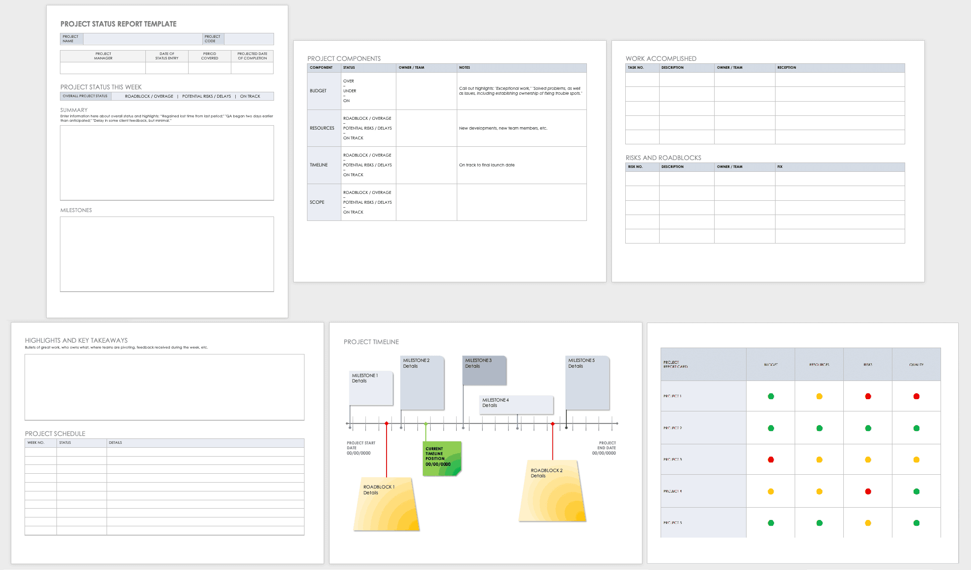 Free Project Report Templates | Smartsheet Regarding Technical Support Report Template