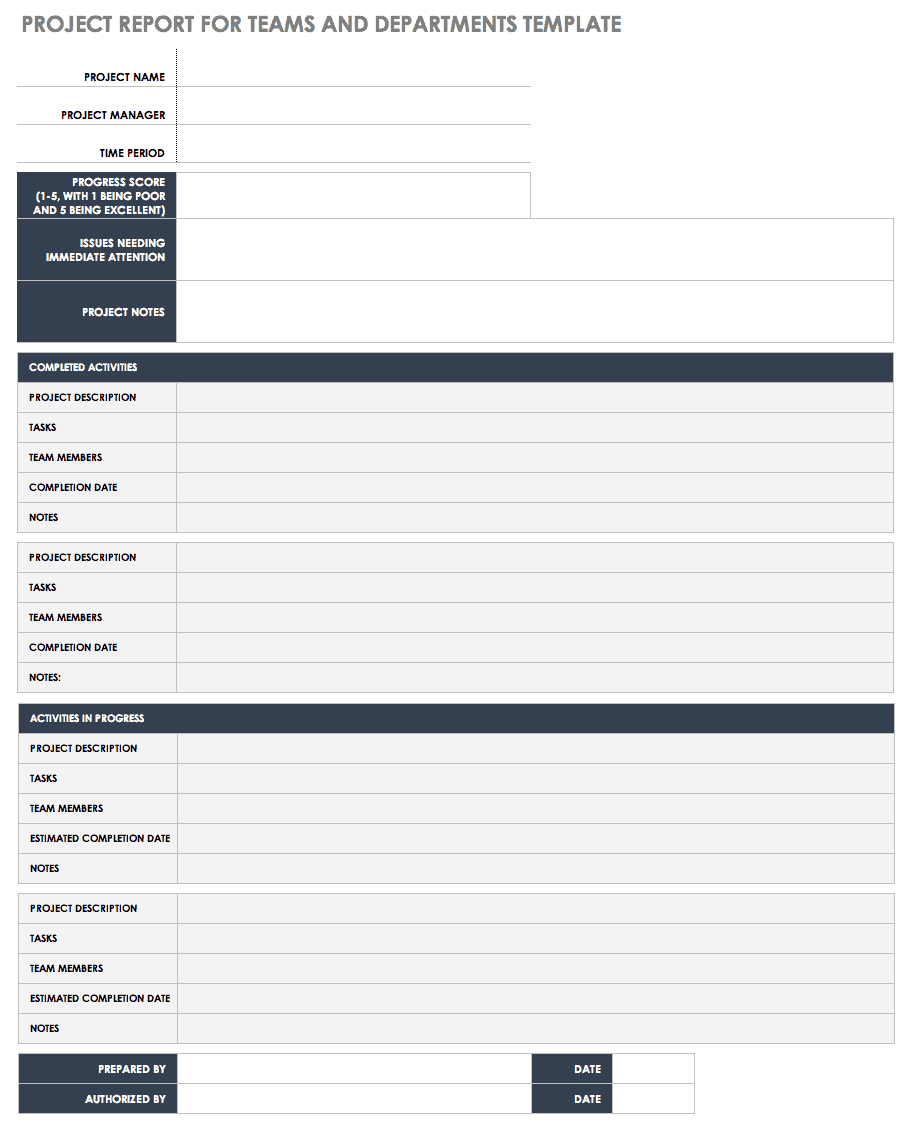 Free Project Report Templates | Smartsheet Within Project Implementation Report Template
