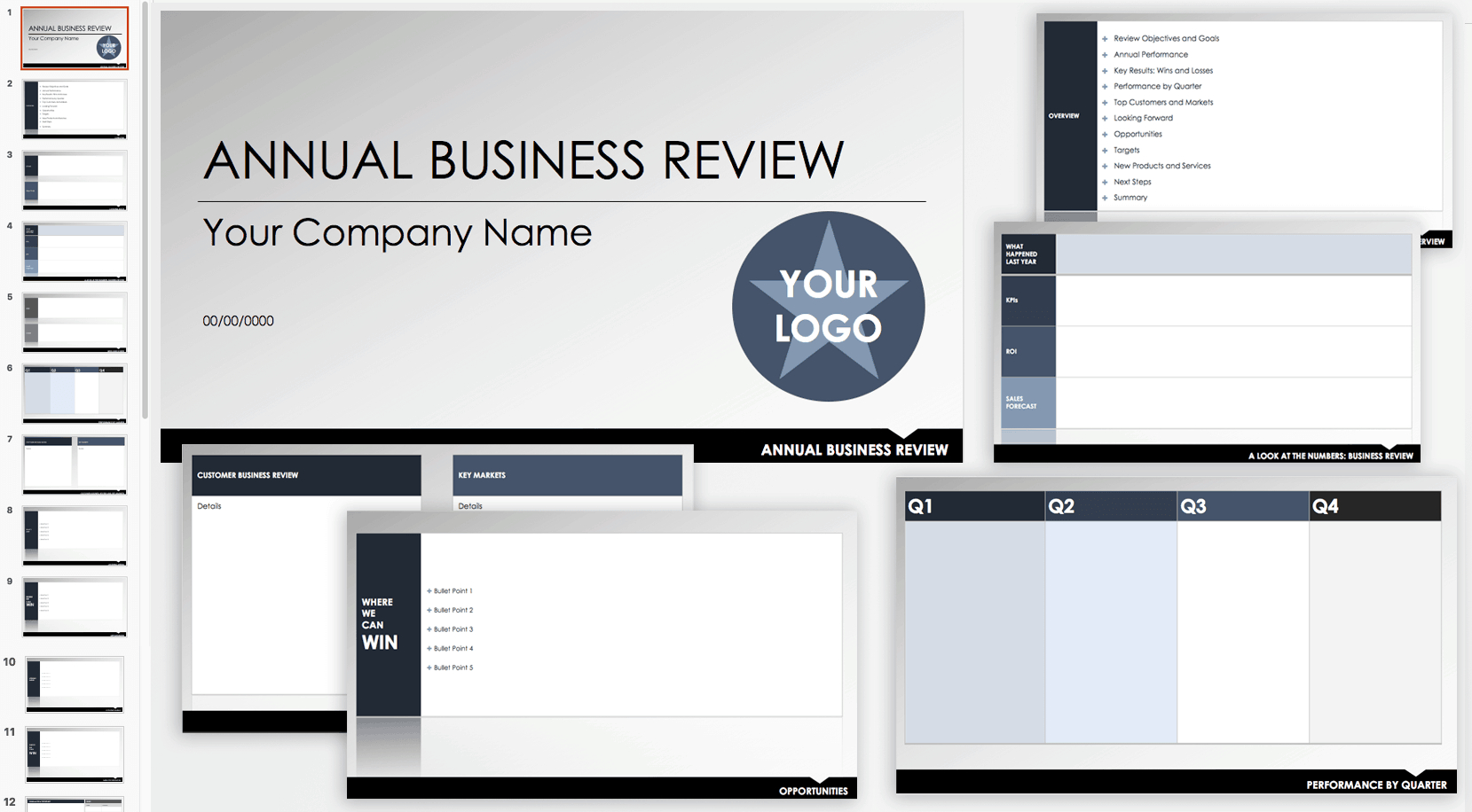 Free Qbr And Business Review Templates | Smartsheet Within Business Review Report Template