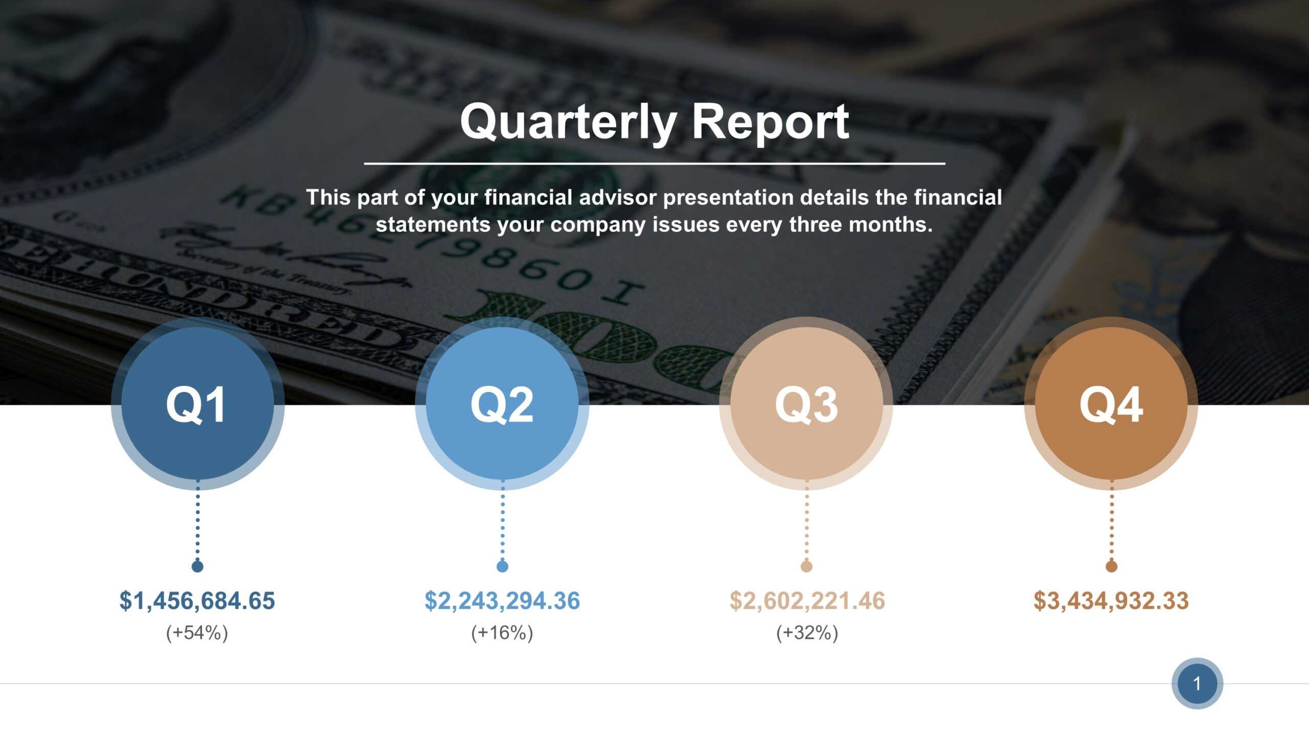 Free Quarterly Report Powerpoint Slide Templates | Slidestore With Business Quarterly Report Template