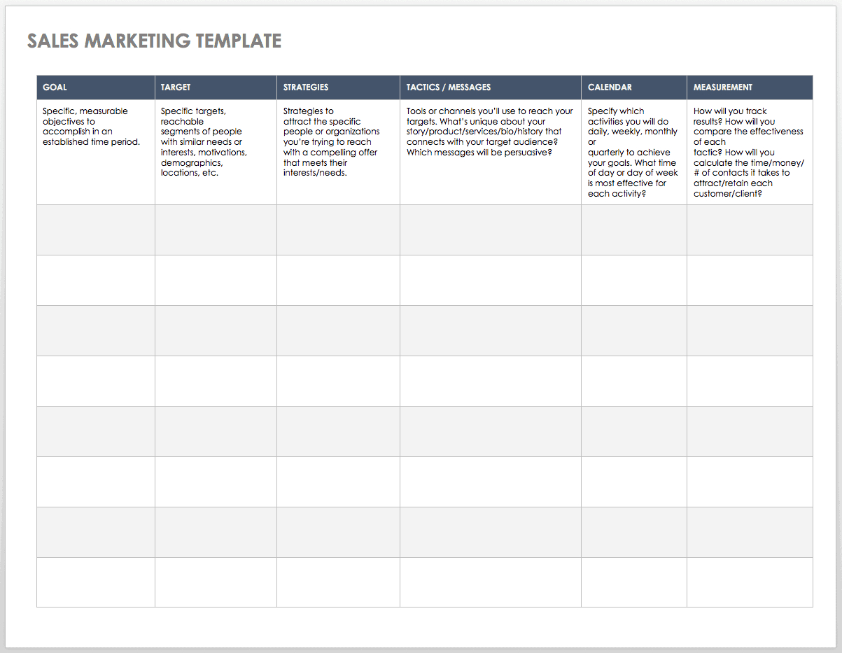 Free Sales Pipeline Templates | Smartsheet Within Sales Call Report Template Free