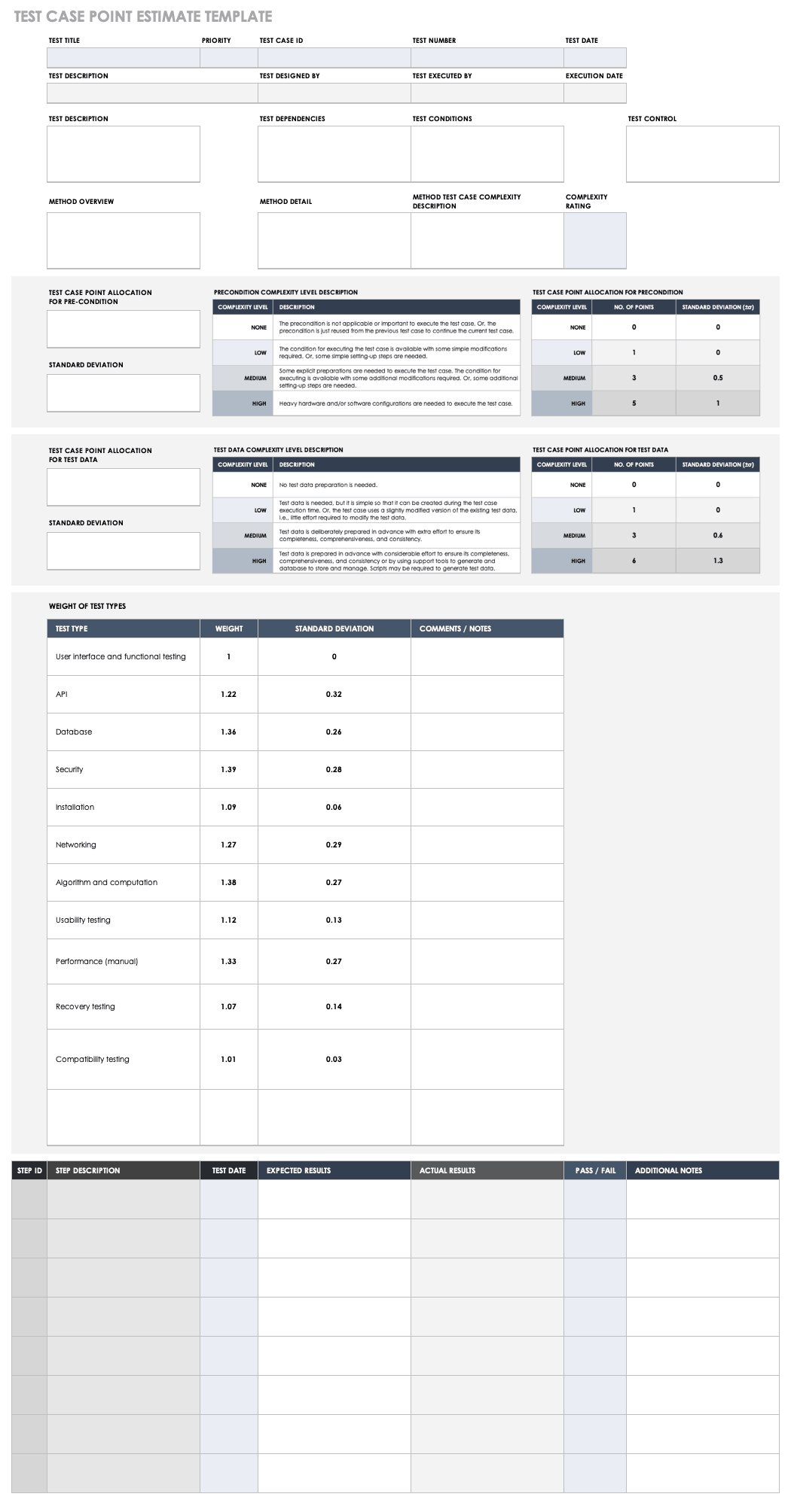 Free Test Case Templates | Smartsheet In Test Template For Word