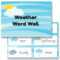 Free Weather Words Template & Poster – Teaching Resources Co. Within Blank Word Wall Template Free
