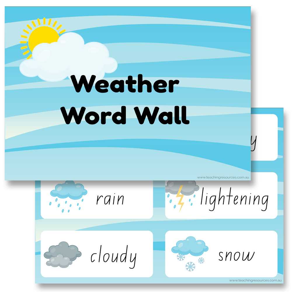 Free Weather Words Template & Poster – Teaching Resources Co. Within Blank Word Wall Template Free