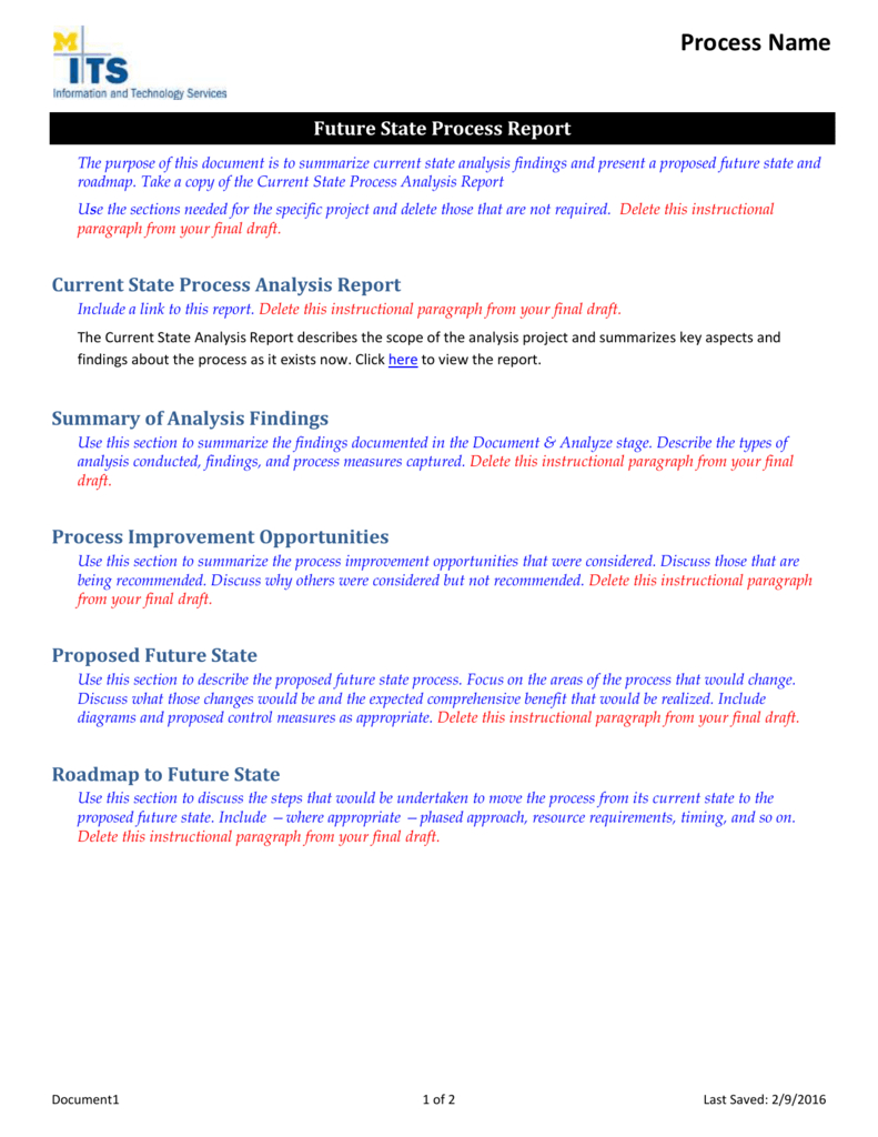 Future State Process Report Template With Regard To Project Analysis Report Template