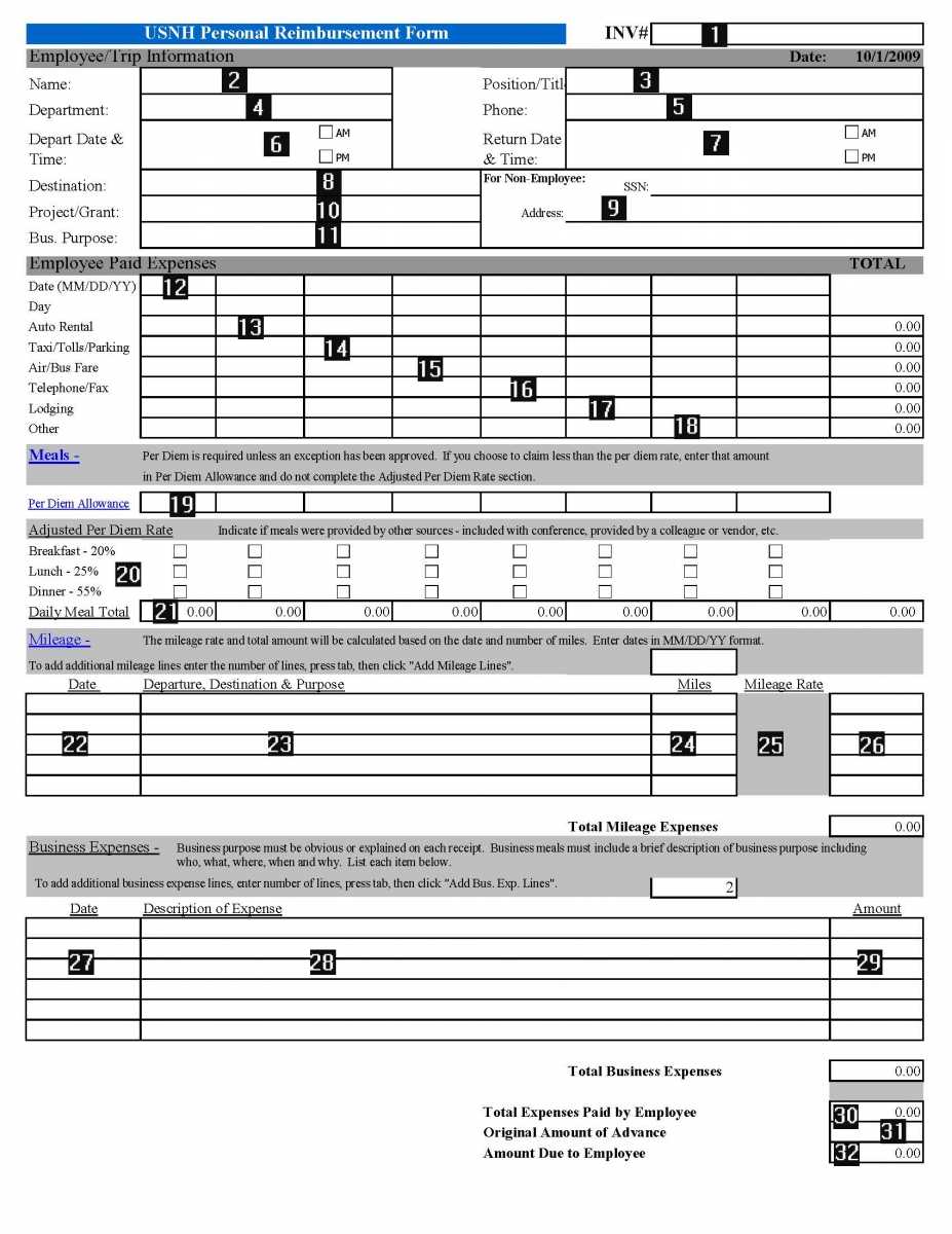 Gas Mileage Expense Report Template ] – Template Employee Regarding Gas Mileage Expense Report Template