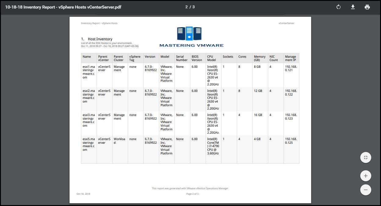 Generate Reports In Vrops 7 | Mastering Vmware Within Operations Manager Report Template