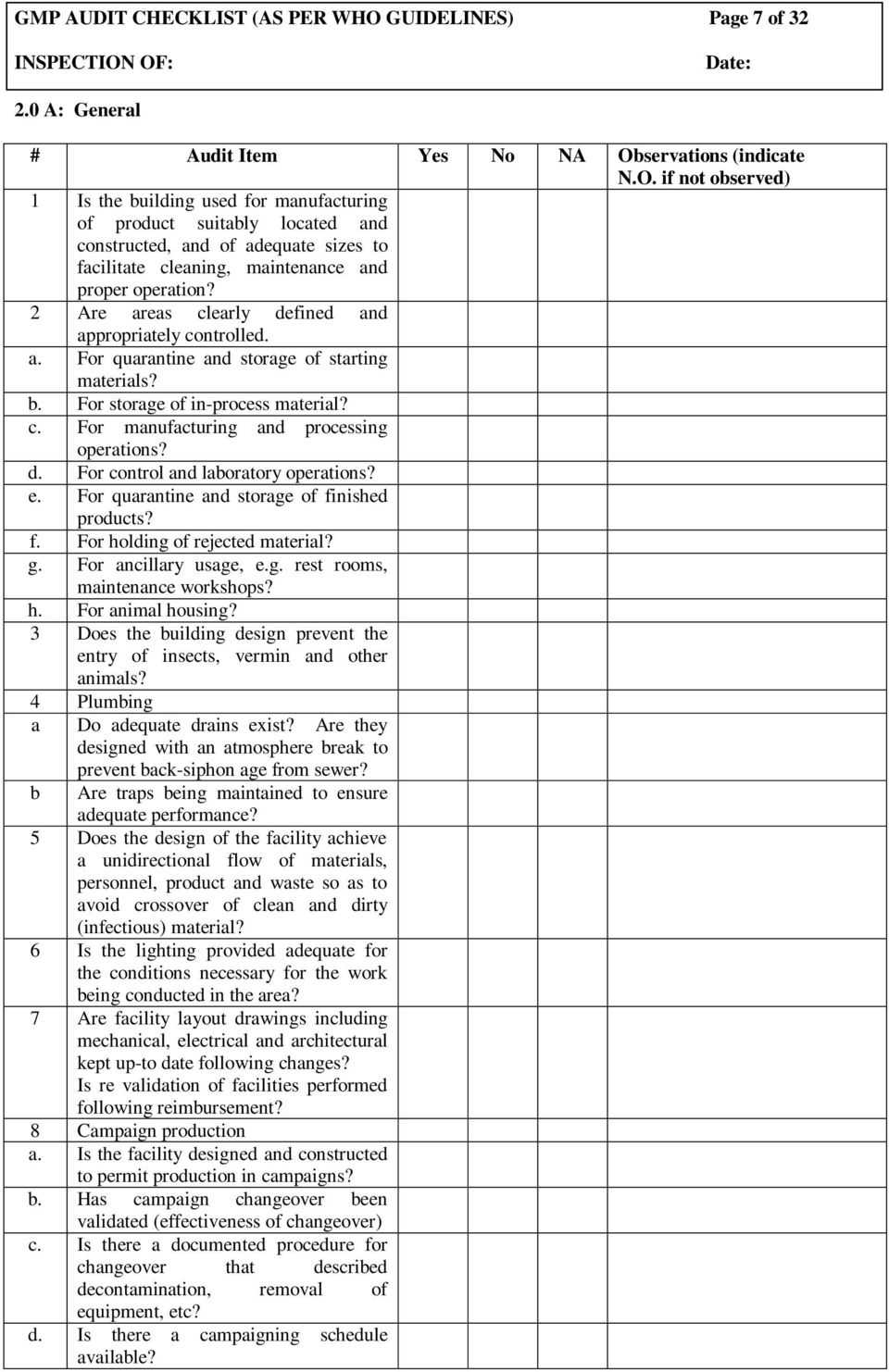 Gmp Audit Checklist Examples With Regard To Gmp Audit Report Template