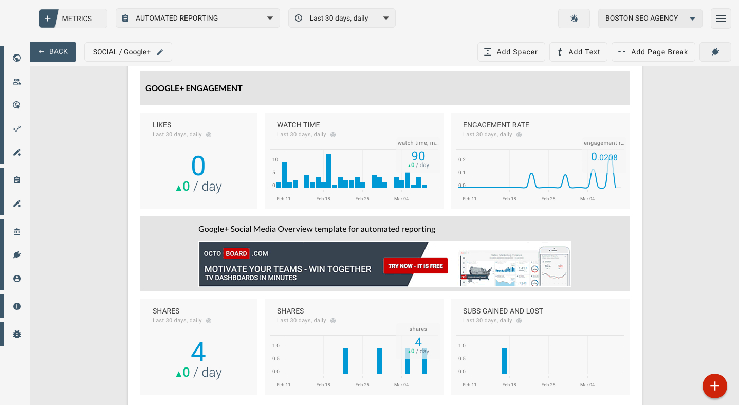 Google Plus Social Media Report: Reach And Engagement Throughout Social Media Report Template