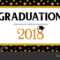 Graduation Banner Template | Graduation Class Of 2018 within Graduation Banner Template