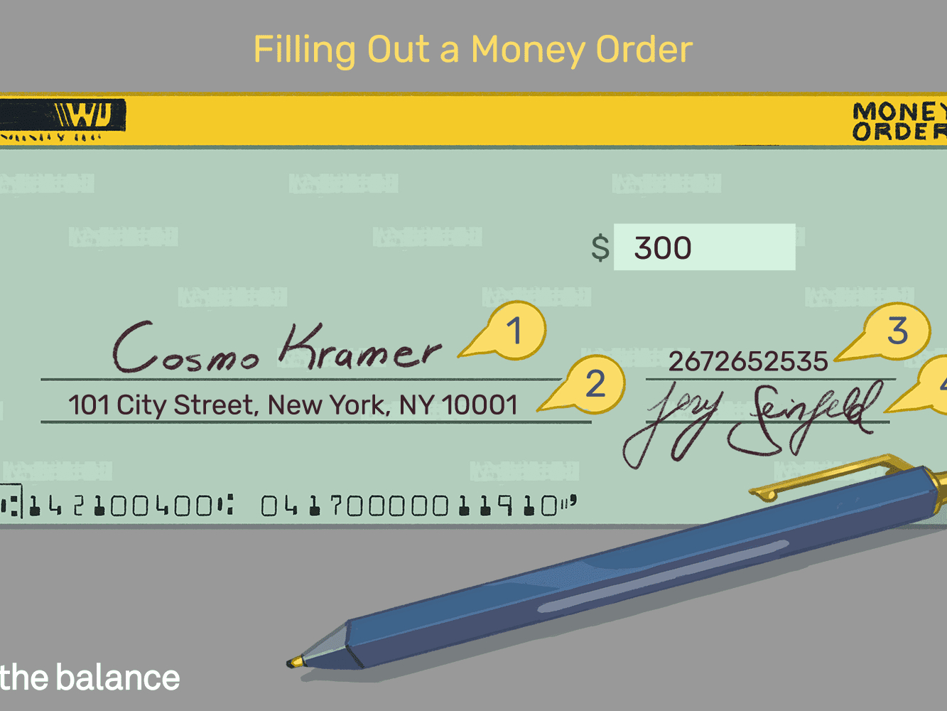 Guide To Filling Out A Money Order Pertaining To Blank Money Order Template