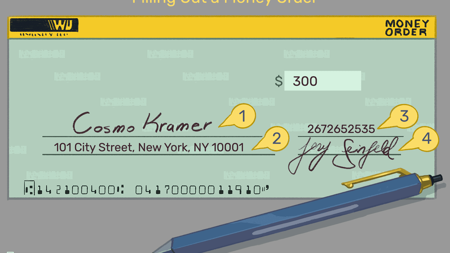 Guide To Filling Out A Money Order Regarding Blank Money Order Template