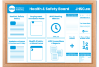 Health And Safety Board Poster Template - Osg throughout Health And Safety Board Report Template