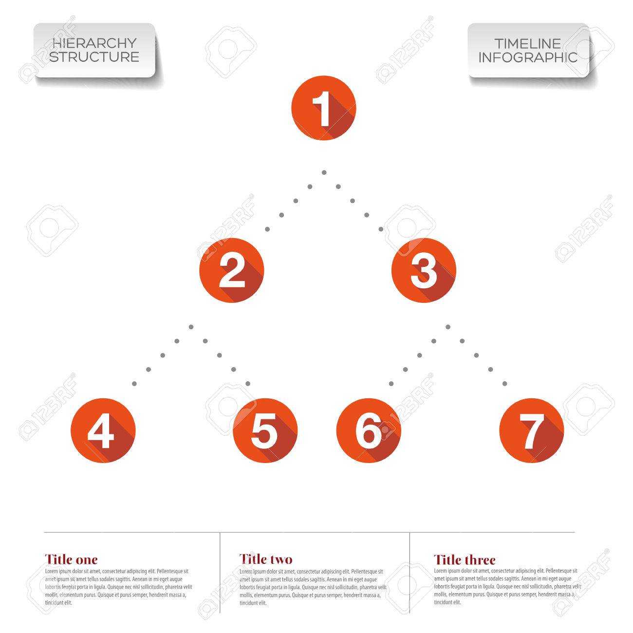 Hierarchy Structure Infographic Timeline Report Template Pertaining To Mi Report Template
