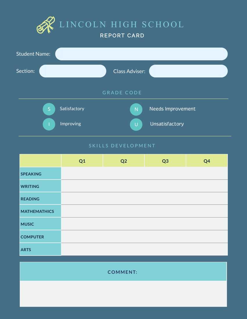 High School Report Card Template – Visme For College Report Card Template