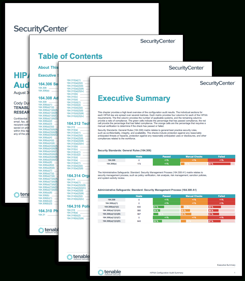 Hipaa Configuration Audit Summary – Sc Report Template Inside Data Center Audit Report Template