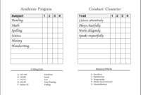 Homeschool Report Cards - Flanders Family Homelife within Homeschool Report Card Template