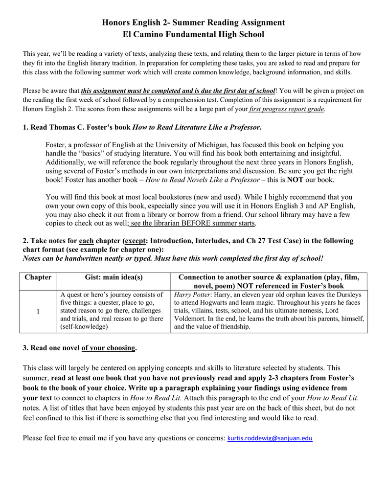 Honors English 2  Summer Reading Assignment El Camino Intended For Summer School Progress Report Template