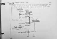 How Making A Lined Script Can Transform Your Directorial throughout Shooting Script Template Word