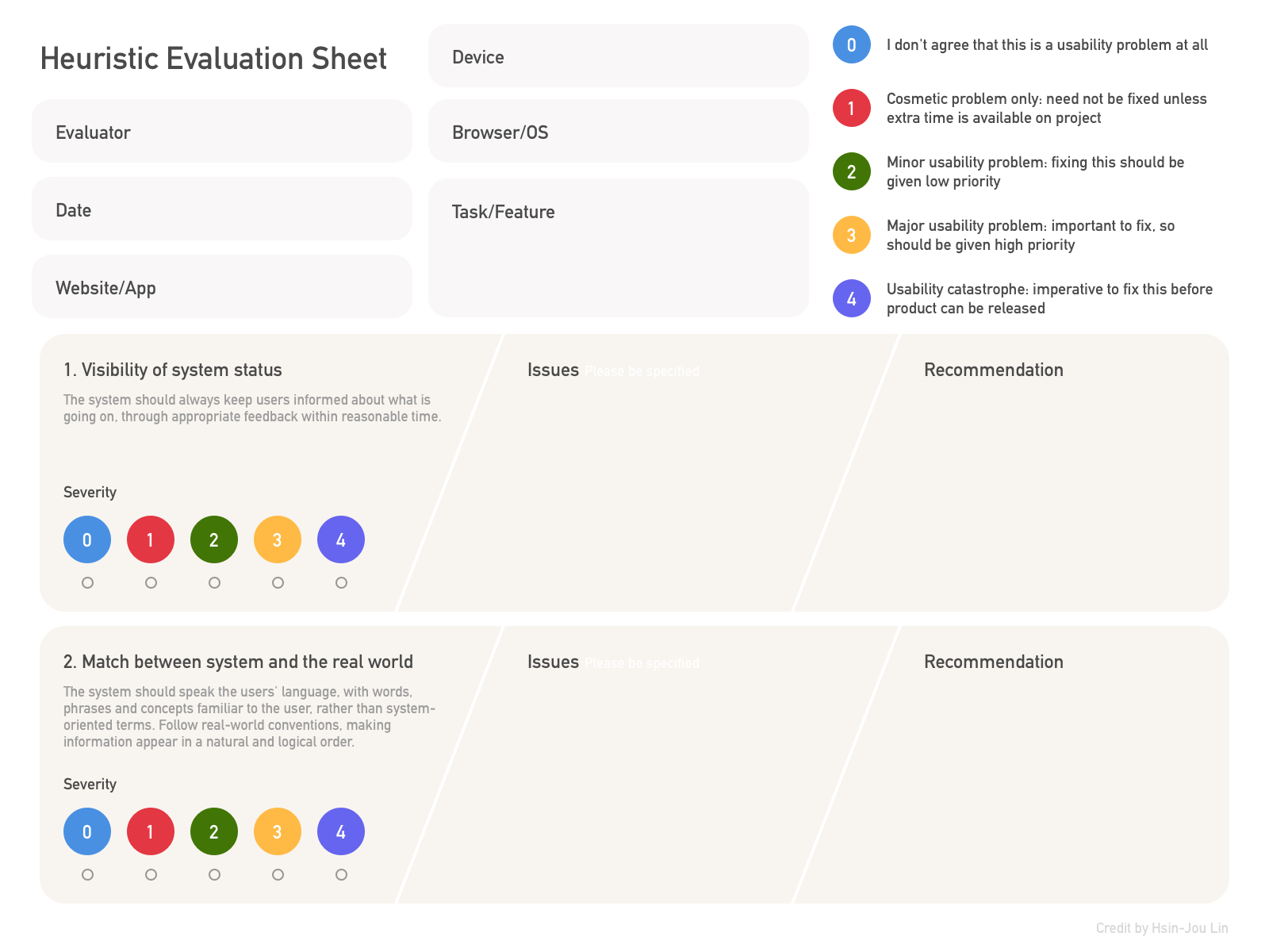How To Conduct Heuristic Evaluation – Ux Planet Intended For Website Evaluation Report Template