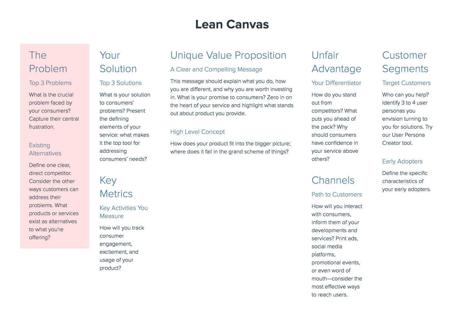 How To Create A Lean Canvas: A Step By Step Guide [2020 In Lean Canvas Word Template