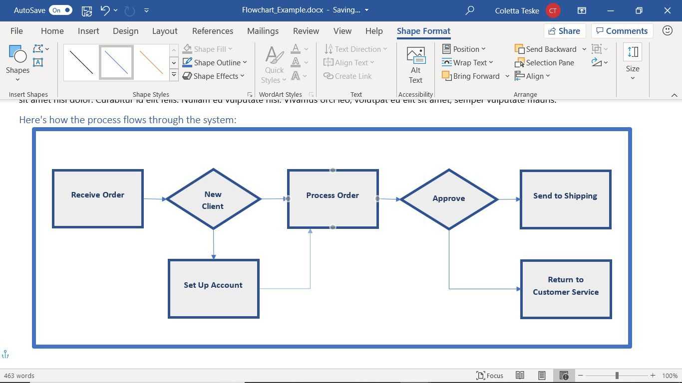 How To Create A Microsoft Word Flowchart For Microsoft Word Flowchart Template